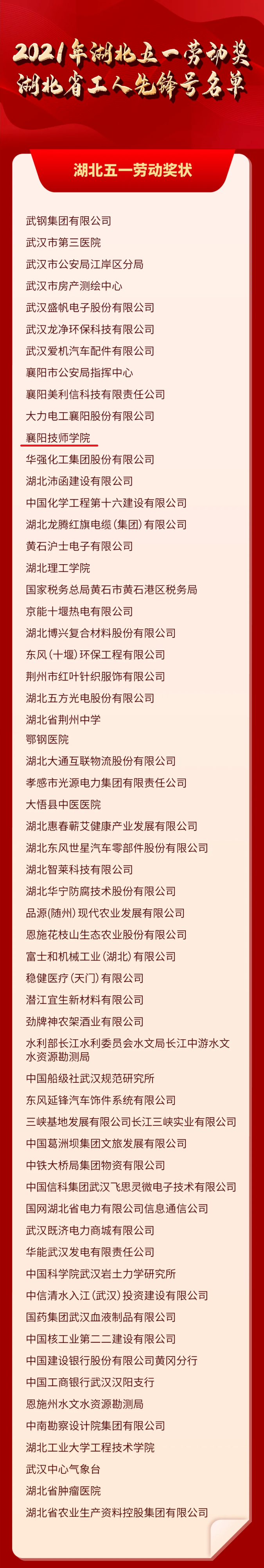 五一劳动奖状名单.png