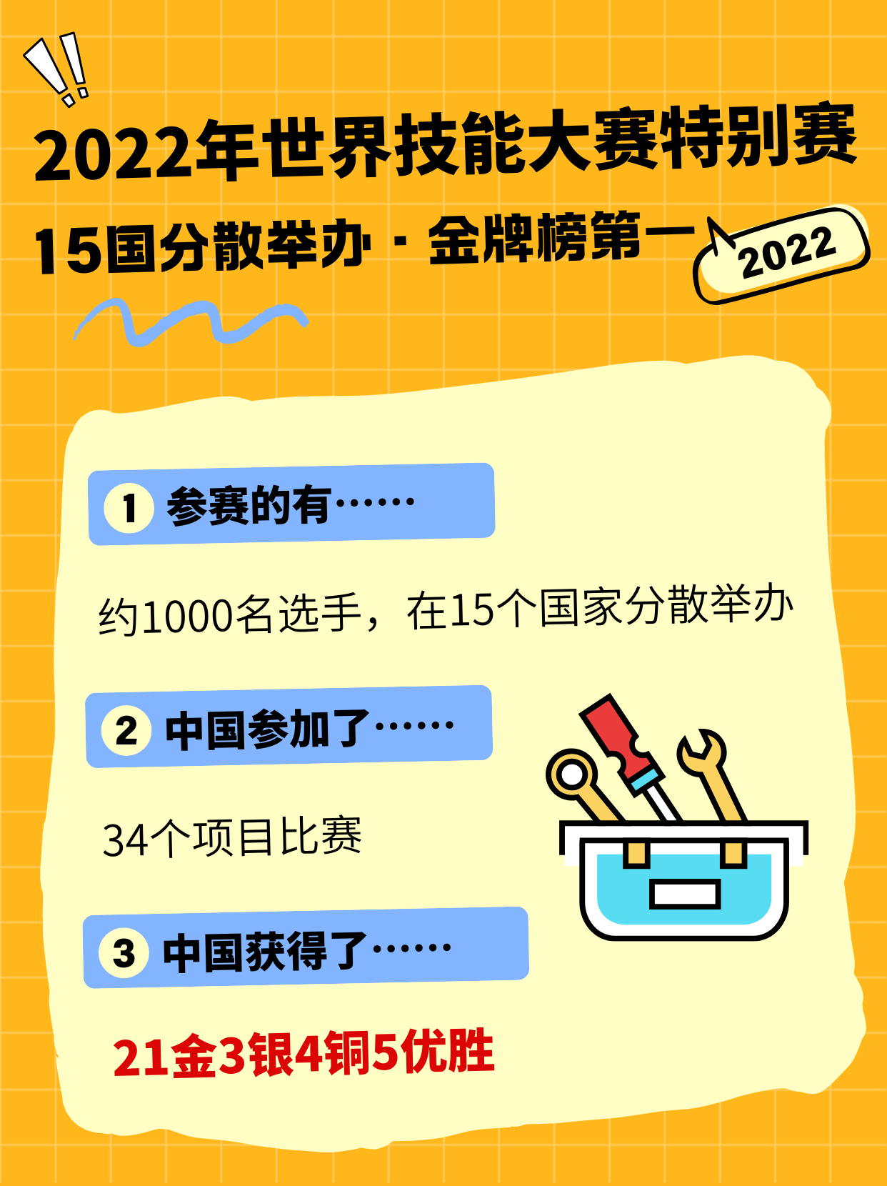 5916d5c3aadf5a7c674d413904e91c83.png