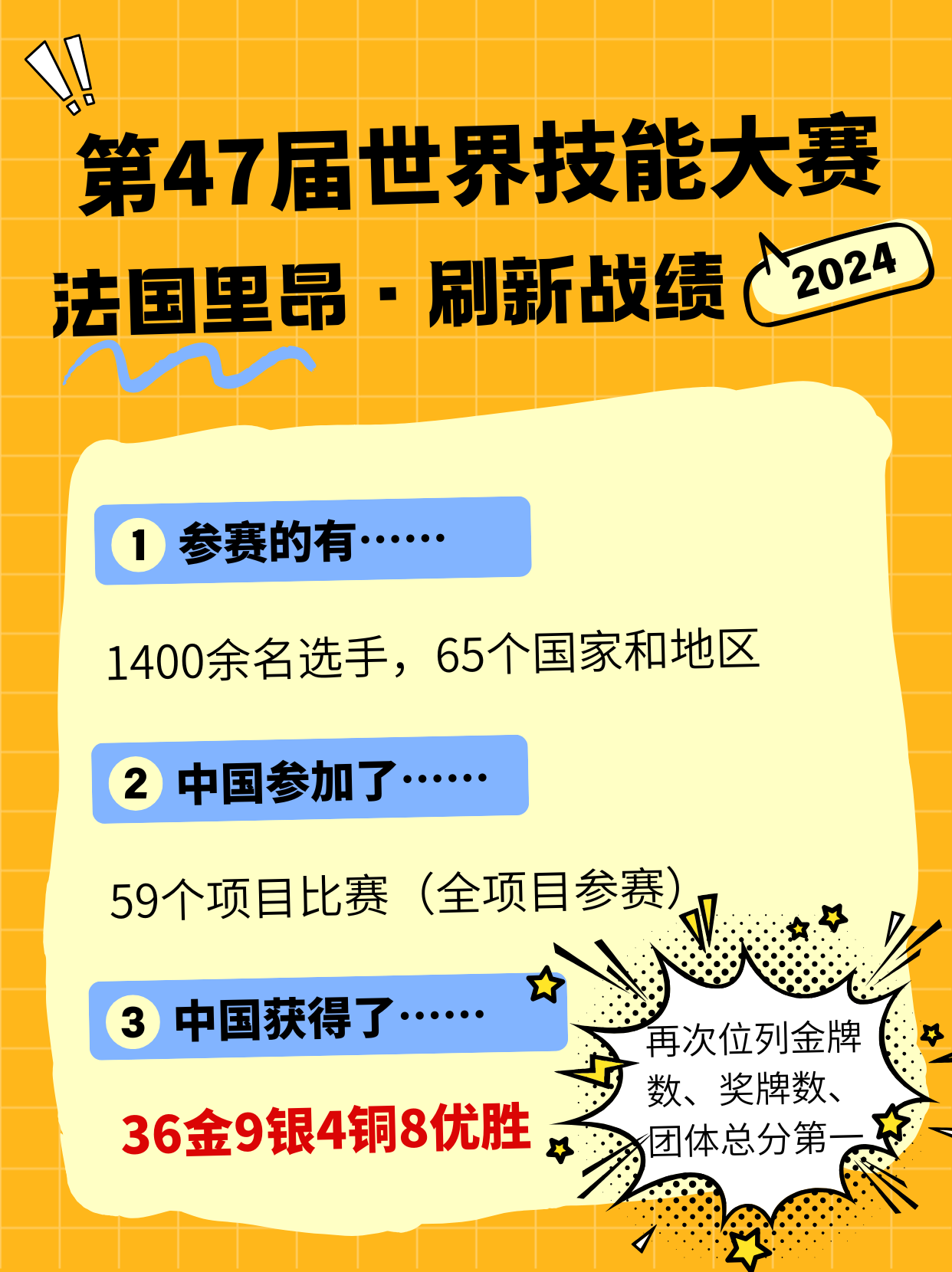 46a9a9fbb1e953874cc75bf1f7bca152.png
